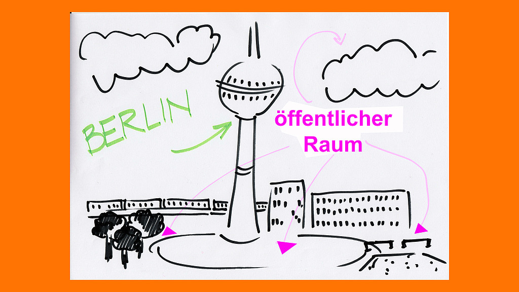 Bild zeigt eine Zeichnung vom Alexanderplatz mit Fernsehturm